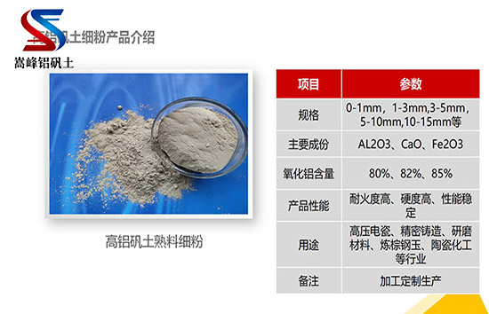 遼寧朝陽(yáng)高鋁細粉,鋁酸鈣粉,鋁礬土骨料,高鋁細粉,鋁礬土熟料,研磨級鋁礬土,礬土細粉廠(chǎng)家 遼寧朝陽(yáng)高鋁細粉,鋁酸鈣粉,鋁礬土骨料,高鋁細粉,鋁礬土熟料,研磨級鋁礬土,礬土細粉廠(chǎng)家